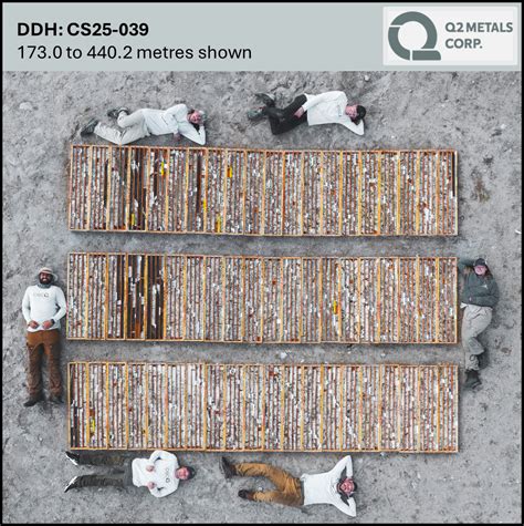 Q2 Metals defines fifth largest lithium resource globally